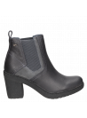 Botin Mujer H036 16 HRS azul
