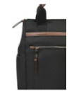 Mochila Mujer L874 POLLINI NEGRO