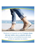 Plantilla Tri-Comfort Mujer