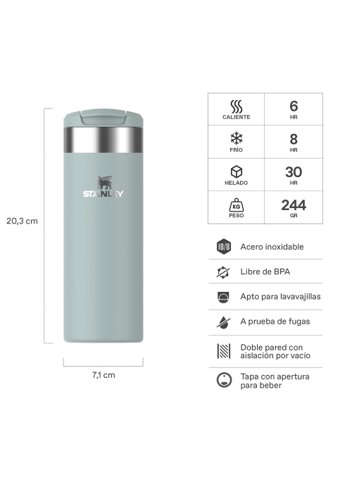 Botella Térmica (473 ml) Botella Térmica (473 ml)