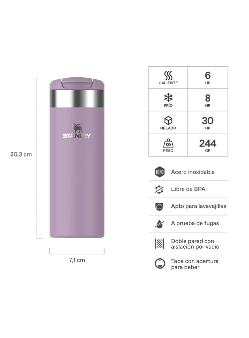 Botella Térmica (473 ml) Botella Térmica (473 ml)