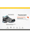 Zapato de seguridad Mujer A931 Panama Jack gris
